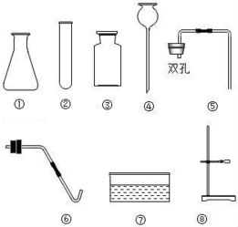 日用化學產(chǎn)品制造 基于實驗室現(xiàn)有原料與儀器的探索與實踐